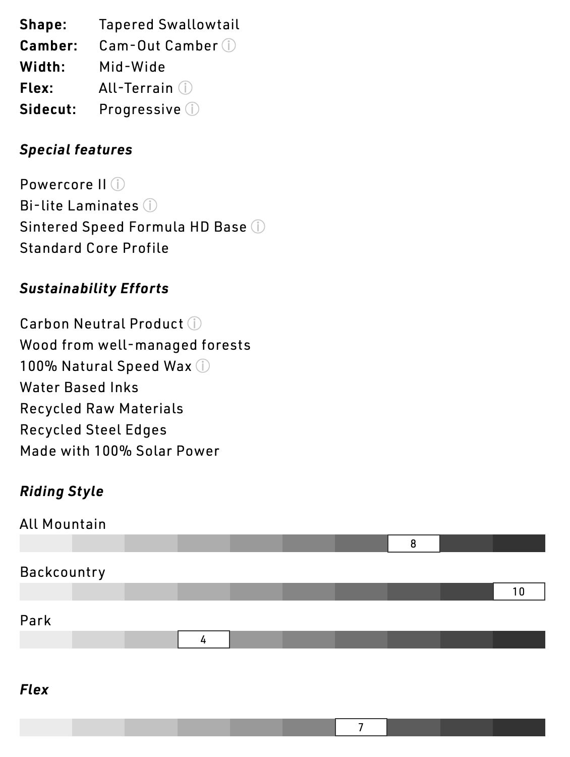 Cannon Snowboard